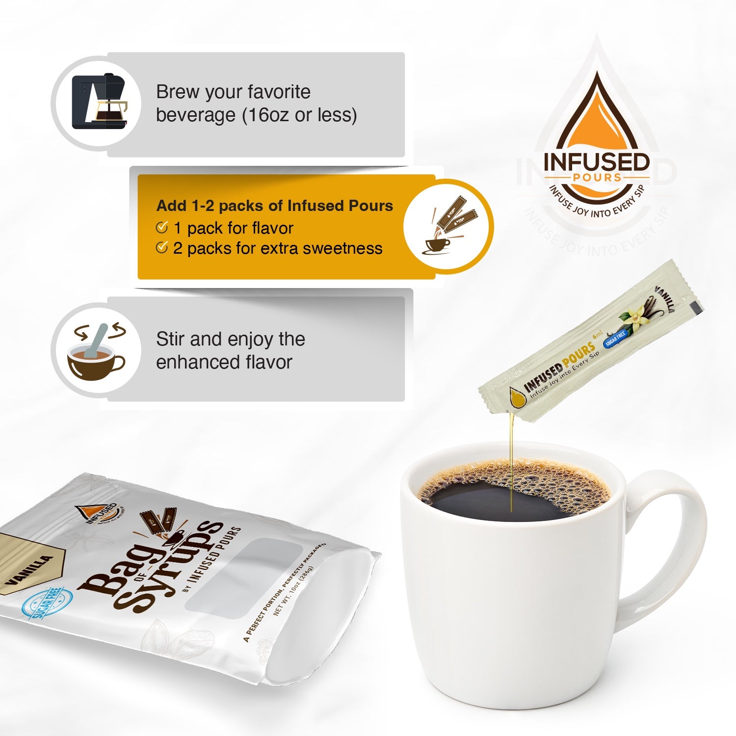 Step-by-step guide to using Infused Pours sugar-free vanilla syrup packets for coffee or cocktails.